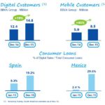 EN_grafico2_results