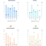 BBVA-Research-big-data-consumption-indices-in-June-2021_