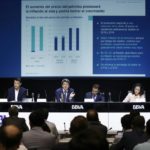 Spanish outlook presentation BBVA Research